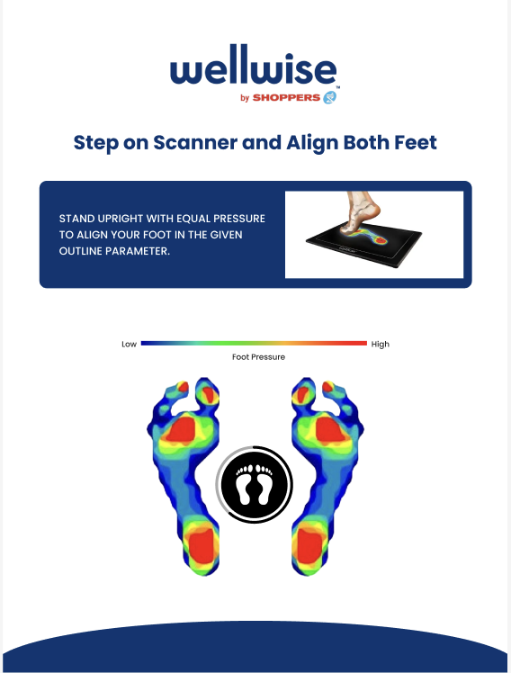 Kiosk screen showing foot scan